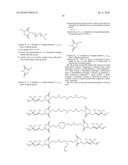 POLYALKYL SUCCINIC ANHYDRIDE DERIVATIVES AS ADDITIVES FOR FOULING MITIGATION IN PETROLEUM REFINERY PROCESSES diagram and image