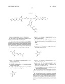 POLYALKYL SUCCINIC ANHYDRIDE DERIVATIVES AS ADDITIVES FOR FOULING MITIGATION IN PETROLEUM REFINERY PROCESSES diagram and image