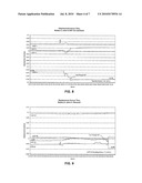 METHODS AND SYSTEMS FOR MITIGATING RESIDUAL TENSILE STRESSES diagram and image