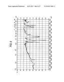 TETRAMINE COMPOUND AND ORGANIC EL DEVICE diagram and image