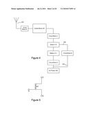 Carbon Nanotube Transistor Structure diagram and image