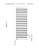 Carbon Nanotube Transistor Structure diagram and image