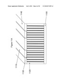 Carbon Nanotube Transistor Structure diagram and image