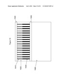 Carbon Nanotube Transistor Structure diagram and image