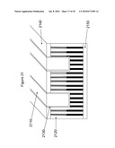 Carbon Nanotube Transistor Structure diagram and image