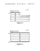 Thin film light emitting diode diagram and image