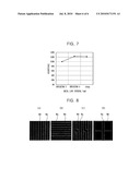 IMAGE SENSOR AND METHOD OF FABRICATING THE SAME diagram and image