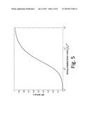 WIRELESS ENERGY TRANSFER WITH FREQUENCY HOPPING diagram and image