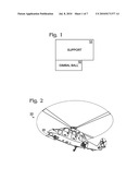 GIMBAL SYSTEM diagram and image