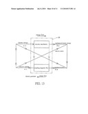 SELF-CONTAINED INTELLIGENT CASCADED SYNCHRONOUS ELECTRIC MOTOR-GENERATOR TANDEMS OF CUMULATIVE COMPOUND EXCITATION diagram and image