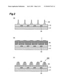 COMPOSITION CONTAINING INORGANIC PARTICLE, METHOD FOR FORMATION OF INORGANIC LAYER, AND PLASMA DISPLAY PANEL diagram and image