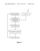 Light Emitting Diode Based Lighting System With Time Division Ambient Light Feedback Response diagram and image