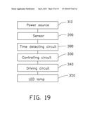 LIGHTING SYSTEM diagram and image