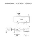 EDDY CURRENT SENSORS diagram and image