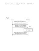 RFID TAG WITH LED AND RF IDENTIFICATION MANAGING METHOD USING THE SAME diagram and image