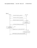 RFID TAG WITH LED AND RF IDENTIFICATION MANAGING METHOD USING THE SAME diagram and image