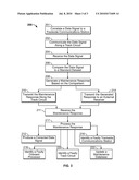 SYSTEMS AND METHOD FOR COMMUNICATING DATA IN A RAILROAD SYSTEM diagram and image