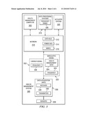 VEHICLE HEALTH MANAGEMENT SYSTEM diagram and image