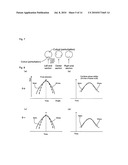 Array antenna diagram and image