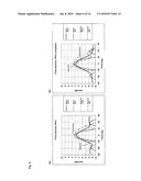 Array antenna diagram and image