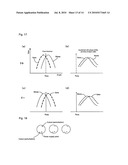 Array antenna diagram and image