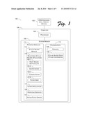 User Interface for Stylus-Based User Input diagram and image