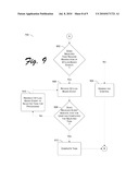 User Interface for Stylus-Based User Input diagram and image