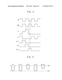 Gate Drive Circuit and Display Apparatus Having the Same diagram and image