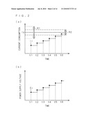 IMAGE DISPLAY DEVICE, CONTROL METHOD FOR AN IMAGE DISPLAY DEVICE, AND ADJUSTMENT SYSTEM FOR AN IMAGE DISPLAY DEVICE diagram and image