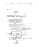 IMAGE DISPLAY DEVICE, CONTROL METHOD FOR AN IMAGE DISPLAY DEVICE, AND ADJUSTMENT SYSTEM FOR AN IMAGE DISPLAY DEVICE diagram and image