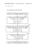 IMAGE DISPLAY DEVICE, CONTROL METHOD FOR AN IMAGE DISPLAY DEVICE, AND ADJUSTMENT SYSTEM FOR AN IMAGE DISPLAY DEVICE diagram and image