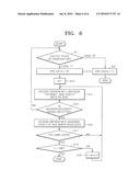 DDC COMMUNICATION MODULE diagram and image