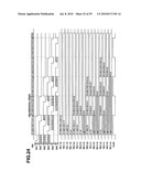 DISPLAY APPARATUS AND METHOD FOR DRIVING THE SAME diagram and image