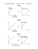 DISPLAY DEVICE, PICTURE SIGNAL PROCESSING METHOD, AND PROGRAM diagram and image