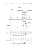 DISPLAY DEVICE, PICTURE SIGNAL PROCESSING METHOD, AND PROGRAM diagram and image