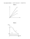 DISPLAY DEVICE, PICTURE SIGNAL PROCESSING METHOD, AND PROGRAM diagram and image