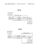 CONVERSION, CORRECTION, AND OTHER OPERATIONS RELATED TO MULTIPLEXED DATA SETS diagram and image