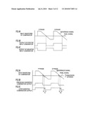 Solid-state imaging device, signal processing method of solid-state imaging device, and image capturing apparatus diagram and image