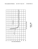 COMPENSATION FOR TRANSIENT HEATING OF LASER MIRRORS diagram and image