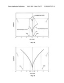 RESISTANCE VARIABLE MEMORY APPARATUS diagram and image