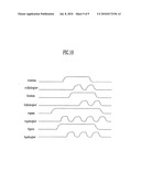 Circuit for Generating Data Strobe Signal in DDR Memory Device and Method Therefor diagram and image