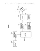 Stepping motor control circuit and analogue electronic timepiece diagram and image