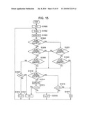 Stepping motor control circuit and analogue electronic timepiece diagram and image