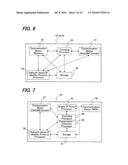 COMMUNICATION SYSTEM, CONTROL APPARATUS AND ROUTER USING NETWORK-BASED IP MOBILITY PROTOCOL AND COMMUNICATION METHOD FOR THE SAME diagram and image