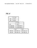 COMMUNICATION SYSTEM, CONTROL APPARATUS AND ROUTER USING NETWORK-BASED IP MOBILITY PROTOCOL AND COMMUNICATION METHOD FOR THE SAME diagram and image