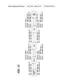 COMMUNICATION SYSTEM, CONTROL APPARATUS AND ROUTER USING NETWORK-BASED IP MOBILITY PROTOCOL AND COMMUNICATION METHOD FOR THE SAME diagram and image