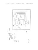 Technique for Uplink Data Transmissions in Communication Networks diagram and image