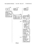 IPv4-to-IPv6 Address Transitioning Methods And Apparatus For Systems That Push Information To Wireless Communication Devices diagram and image