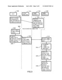 IPv4-to-IPv6 Address Transitioning Methods And Apparatus For Systems That Push Information To Wireless Communication Devices diagram and image