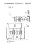 MOBILE COMMUNICATION METHOD, MOBILE COMMUNICATION SYSTEM, AND MOBILE TERMINAL diagram and image